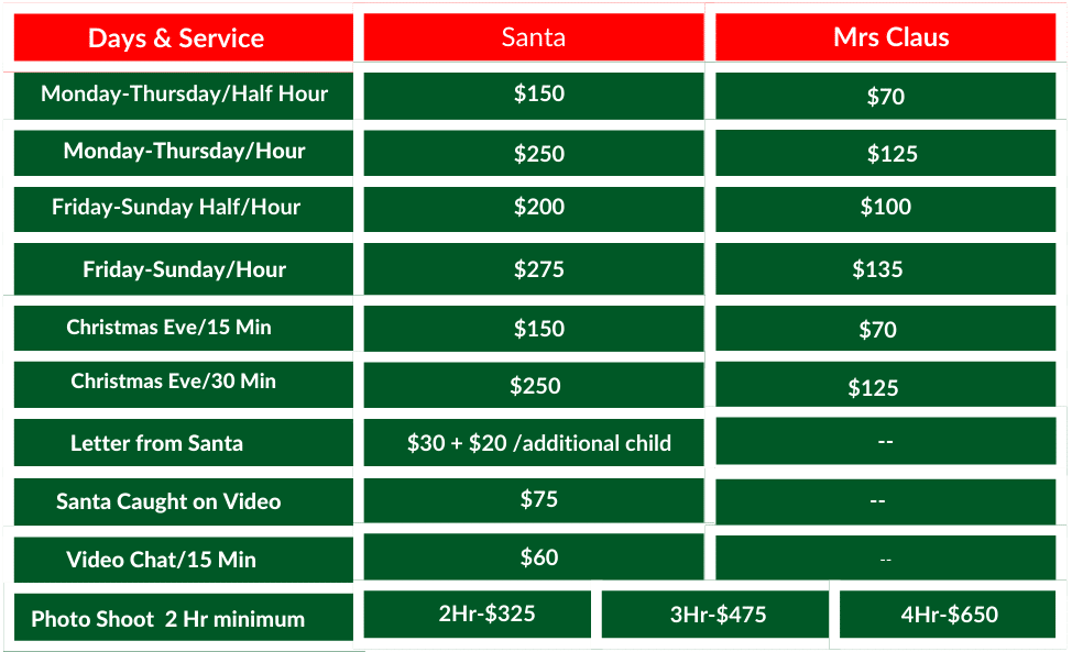 This picture show Santa Roger's rates for 2023